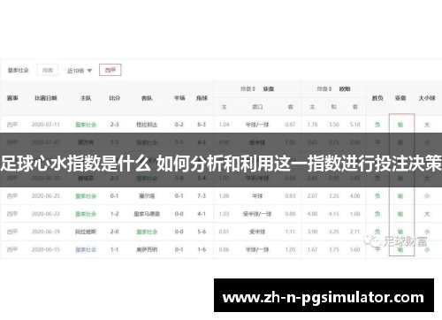 足球心水指数是什么 如何分析和利用这一指数进行投注决策 足球心水指数是什么 如何分析和利用这一指数进行投注决策