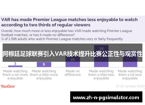 阿根廷足球联赛引入VAR技术提升比赛公正性与观赏性