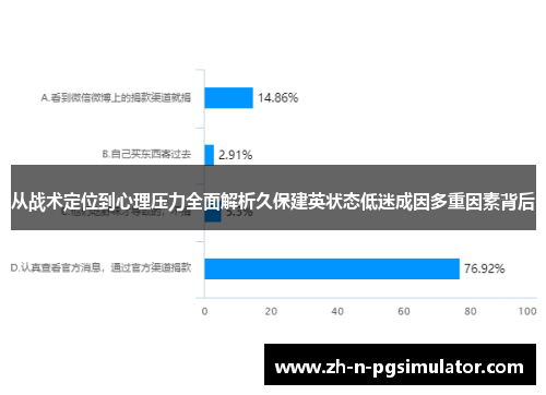 从战术定位到心理压力全面解析久保建英状态低迷成因多重因素背后