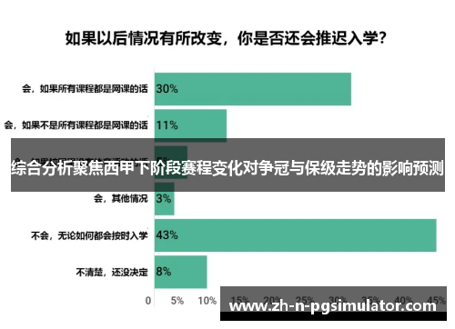 综合分析聚焦西甲下阶段赛程变化对争冠与保级走势的影响预测