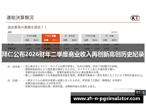 拜仁公布2026财年二季度商业收入再创新高创历史纪录