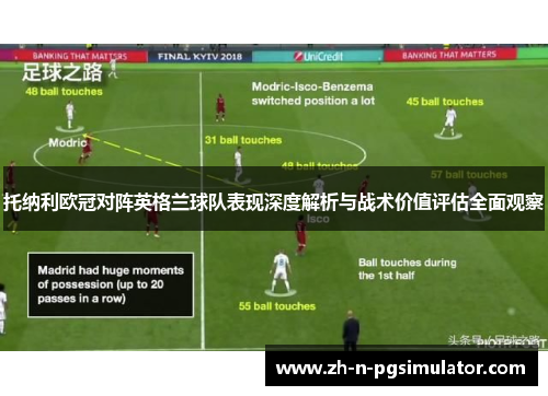 托纳利欧冠对阵英格兰球队表现深度解析与战术价值评估全面观察